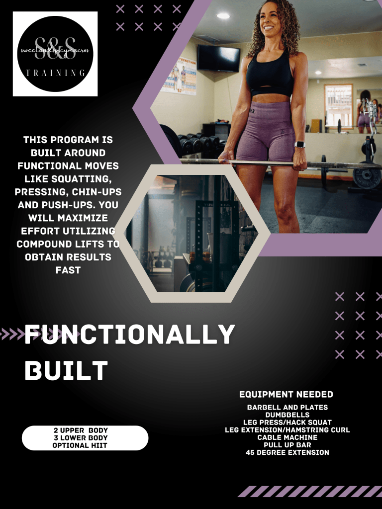 an advertisement for a functional training program